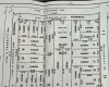 3800 estomba, Bahía Blanca, Buenos Aires, 8000, ,Terreno,Venta,estomba,1204