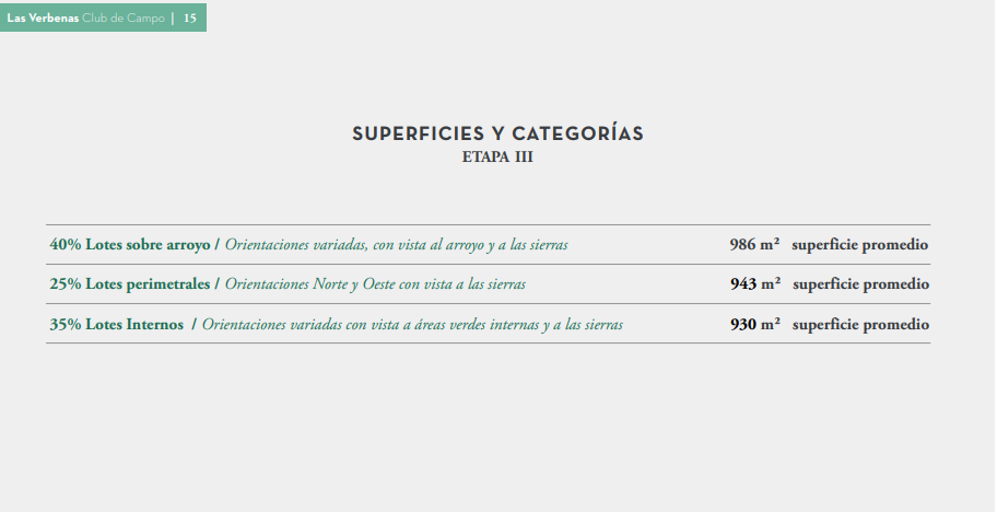 Buenos Aires 8168, ,Terreno,Venta,1237