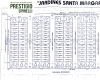 2401 República Siria, Bahía Blanca, Buenos Aires, 8000, ,Terreno,Venta,República Siria ,1657